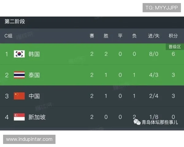 2026年世界杯亚洲区预选赛18强赛程安排及各队比赛时间详细介绍
