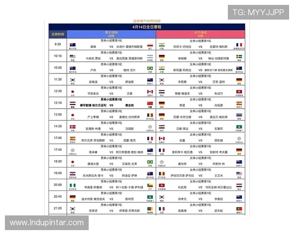 2026年世界杯亚洲区预选赛第四阶段比赛时间地点安排及观赛指南