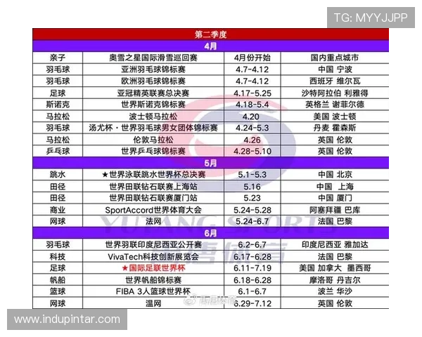 2026年世界杯中国时间同步更新，赛事时间表全方位解析